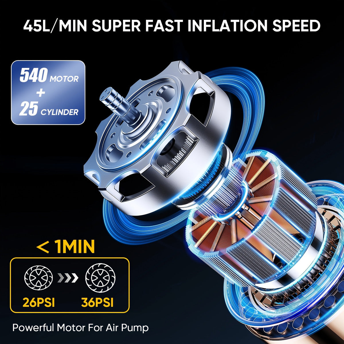 150 PSI Cordless Tire Inflator with 4000mAh Battery for tire pressure service image 3