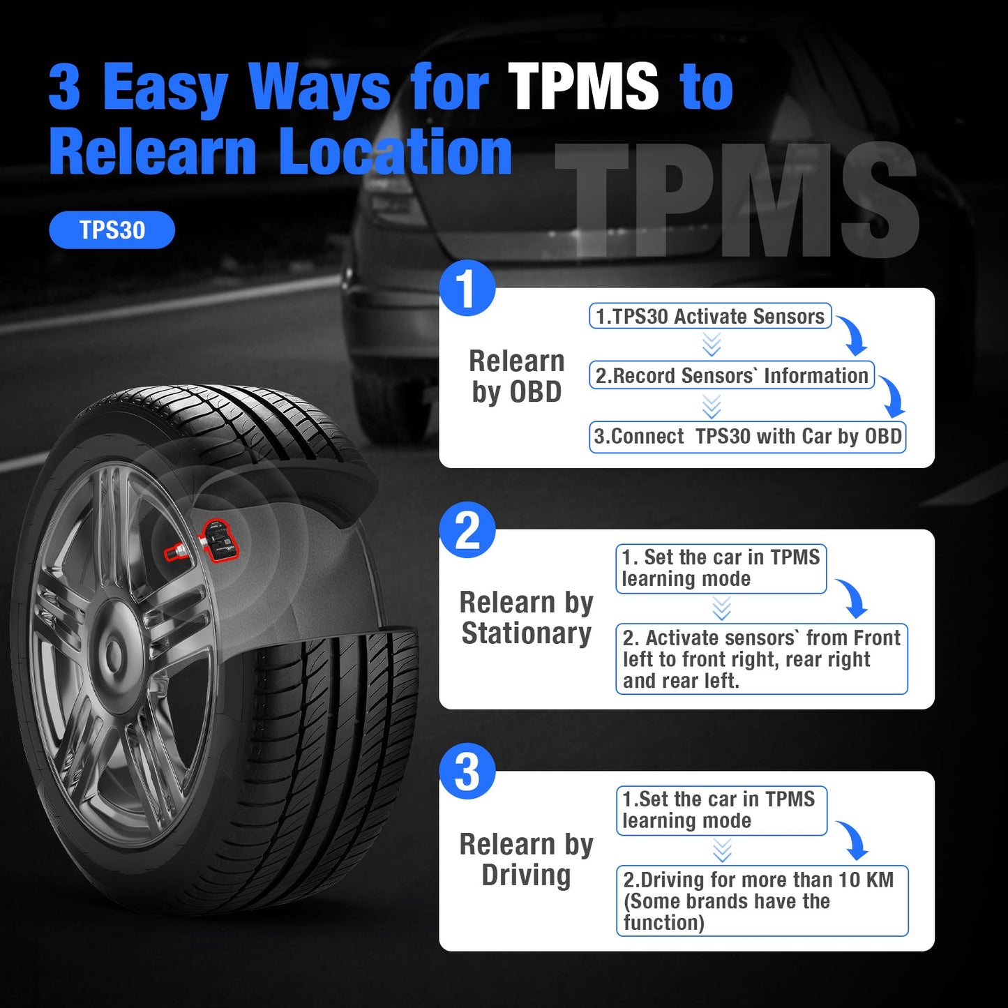OBDResource TPS30 TPMS Relearn & Programming Tool Kit with 4 Programmable Sensors