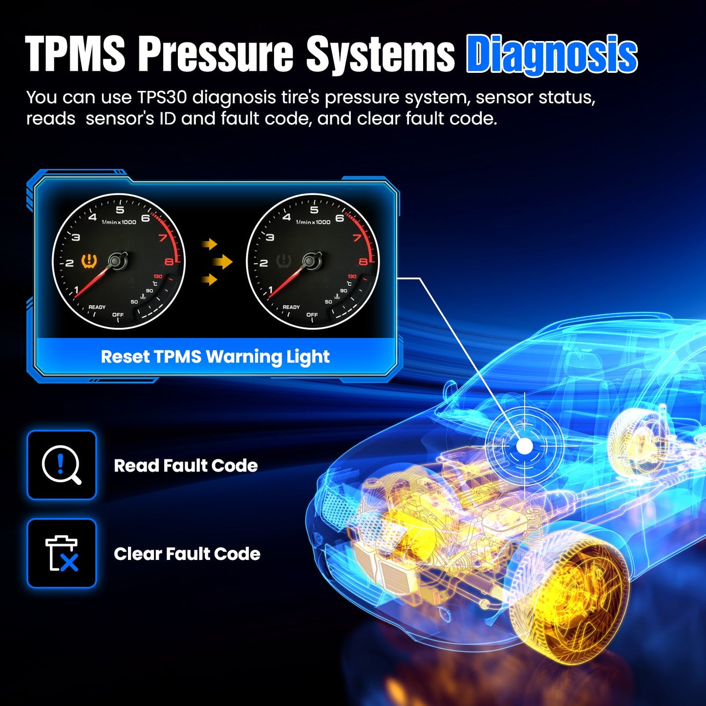 OBDResource TPS30 TPMS Relearn & Programming Tool Kit with 4 Programmable Sensors