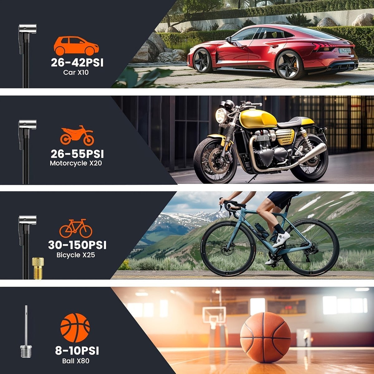 150 PSI Fast Cordless Tire Inflator with Digital Gauge for tire pressure service image 5