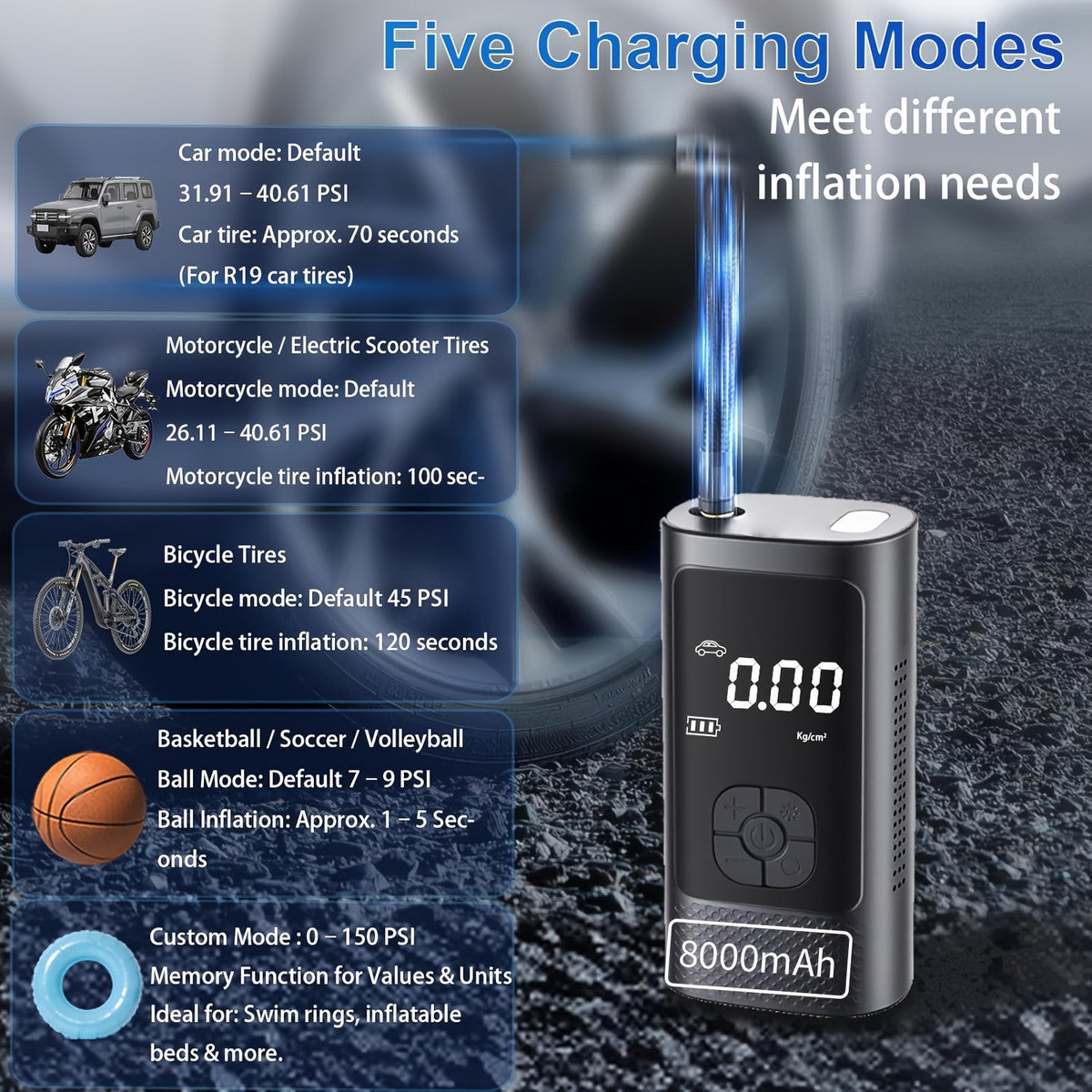 Portable Cordless Tire Inflator Air Pump with Digital Display